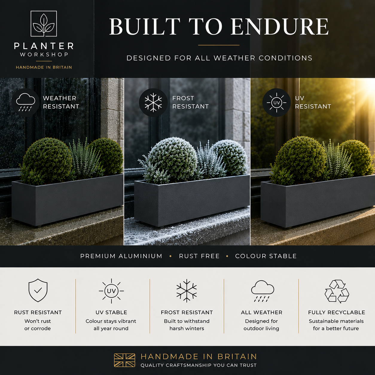 Window Box Planter